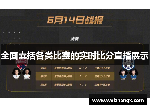 全面囊括各类比赛的实时比分直播展示